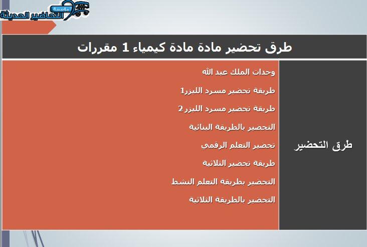 طرق تحضير مادة كيمياء 1 مقررات