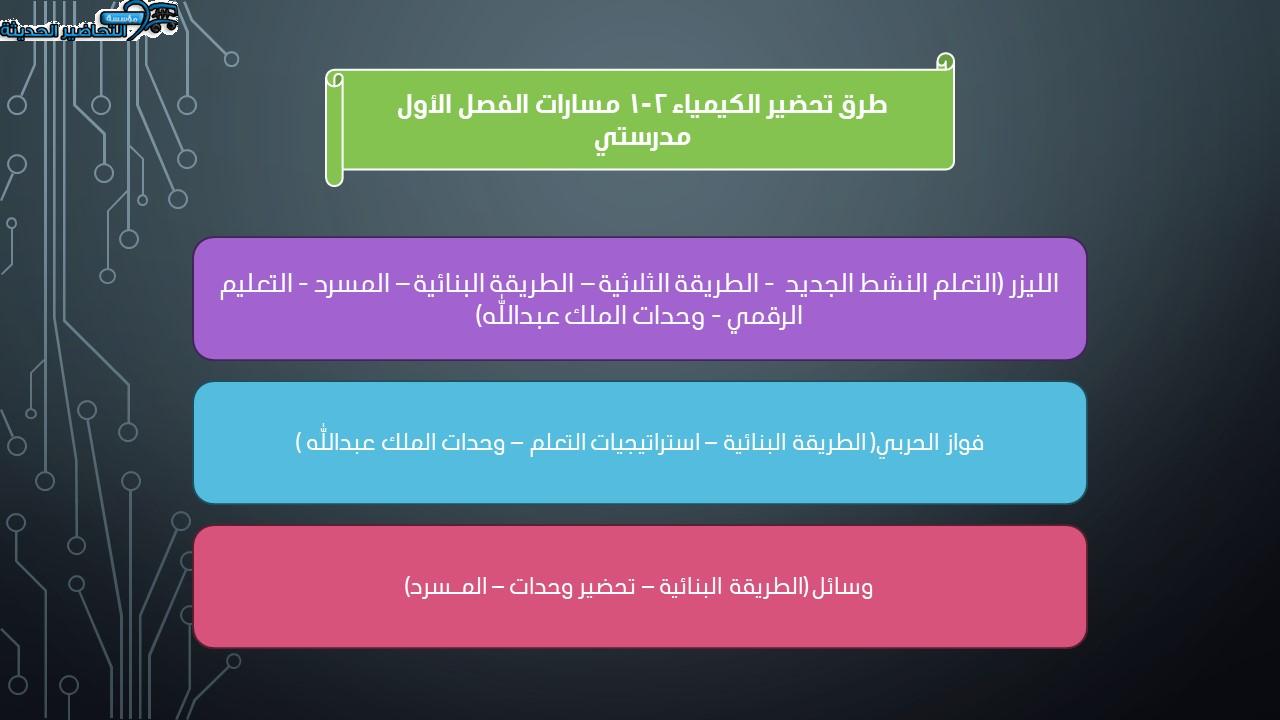 طرق تحضير الكيمياء 2-1 مسارات الفصل الأول مدرستي