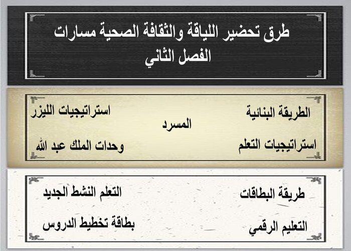 طرق تحضير اللياقة والثقافة الصحية مسارات الفصل الثاني   