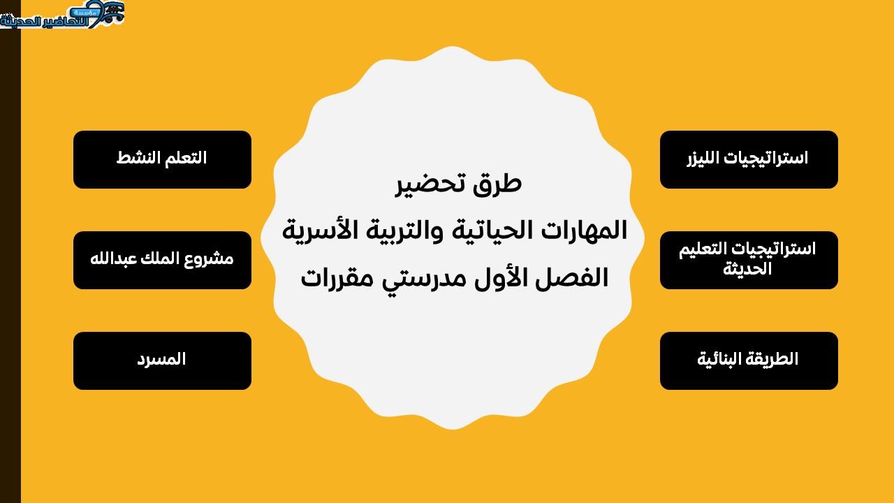 طرق تحضير المهارات الحياتية والتربية الأسرية مقررات الفصل الأول مدرستي