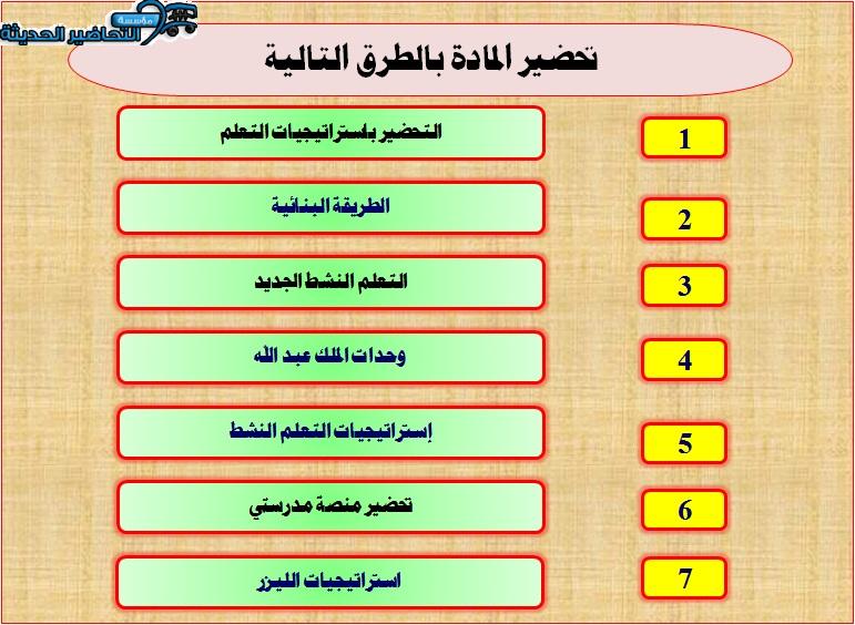 مفردات الدرس منصة مدرستي تأملات الفن السعودي مسارات الفصل الثاني