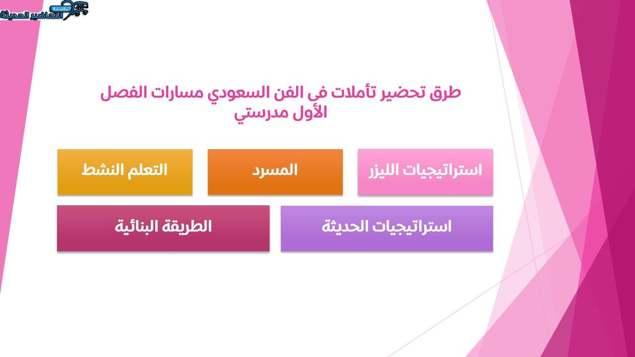 طرق تحضير تأملات فى الفن السعودي مسارات الفصل الأول مدرستي