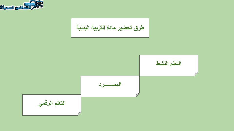 تحاضير مادة التربية البدنية مقررات