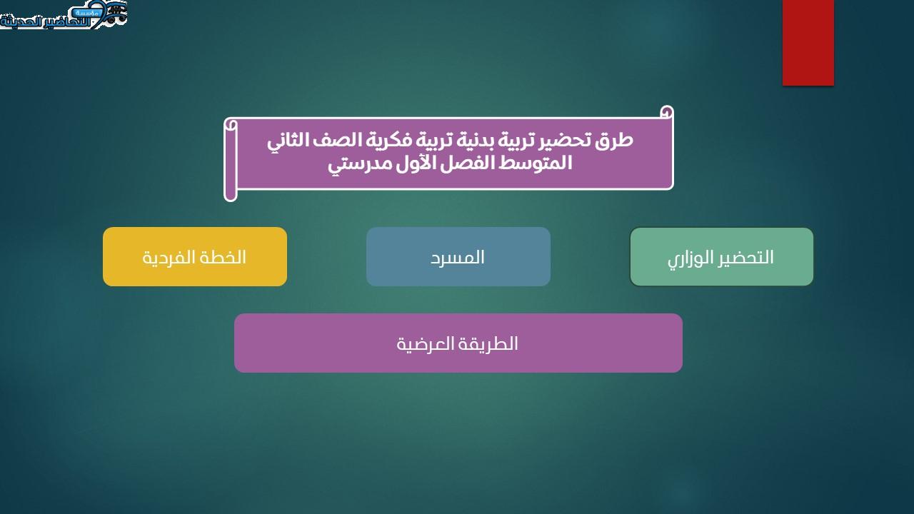 مفردات الدرس تربية بدنية تربية فكرية الصف الثاني المتوسط الفصل الأول مدرستي