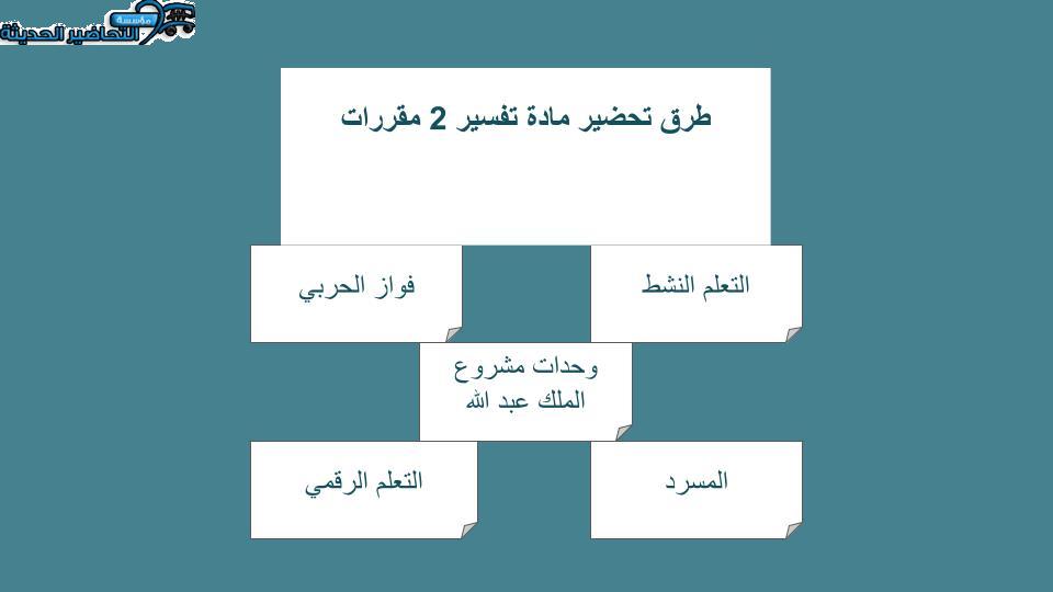 منصة مدرستي مادة تفسير 2 مقررات
