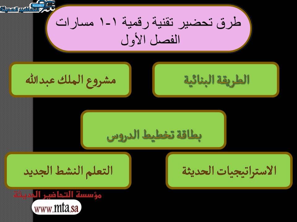 طرق تحضير تقنية رقمية 1-1 مسارات الفصل الأول