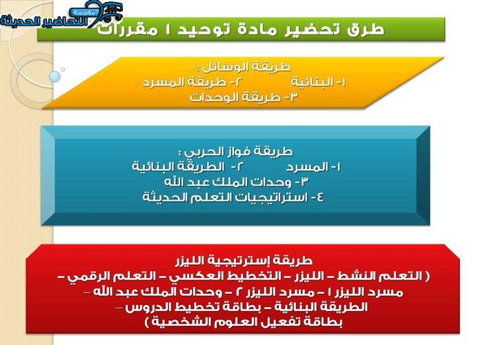 طرق تحضير توحيد 1