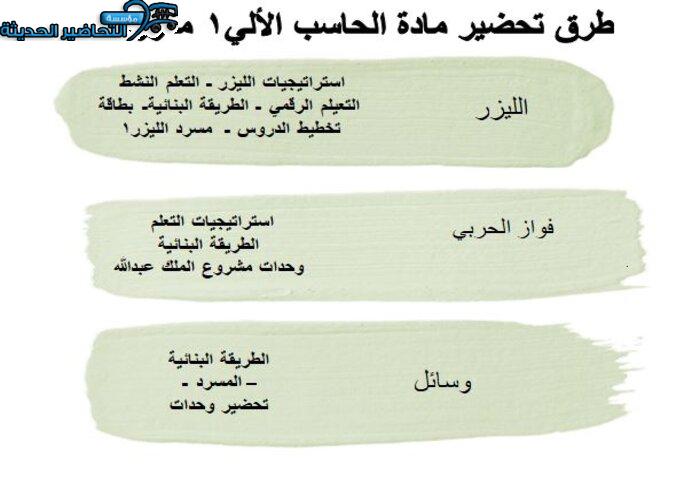 طرق تحضير مادة الحاسب الآلى 1 مقررات