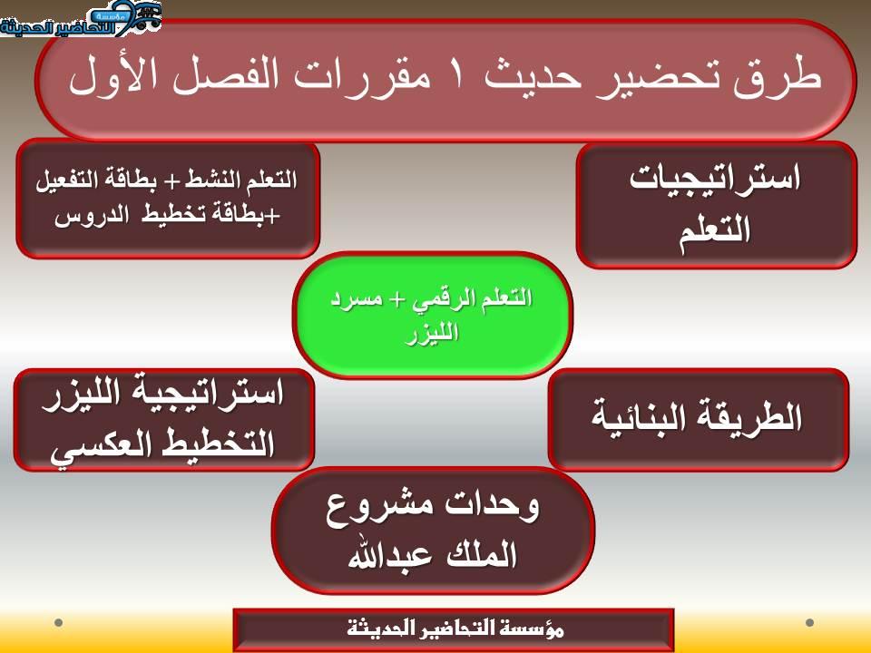 طرق تحضير حديث 1 مقررات الفصل الأول