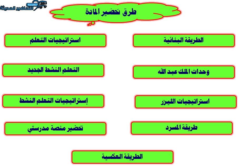طرق تحضير حديث أول متوسط الفصل الدراسي الأول