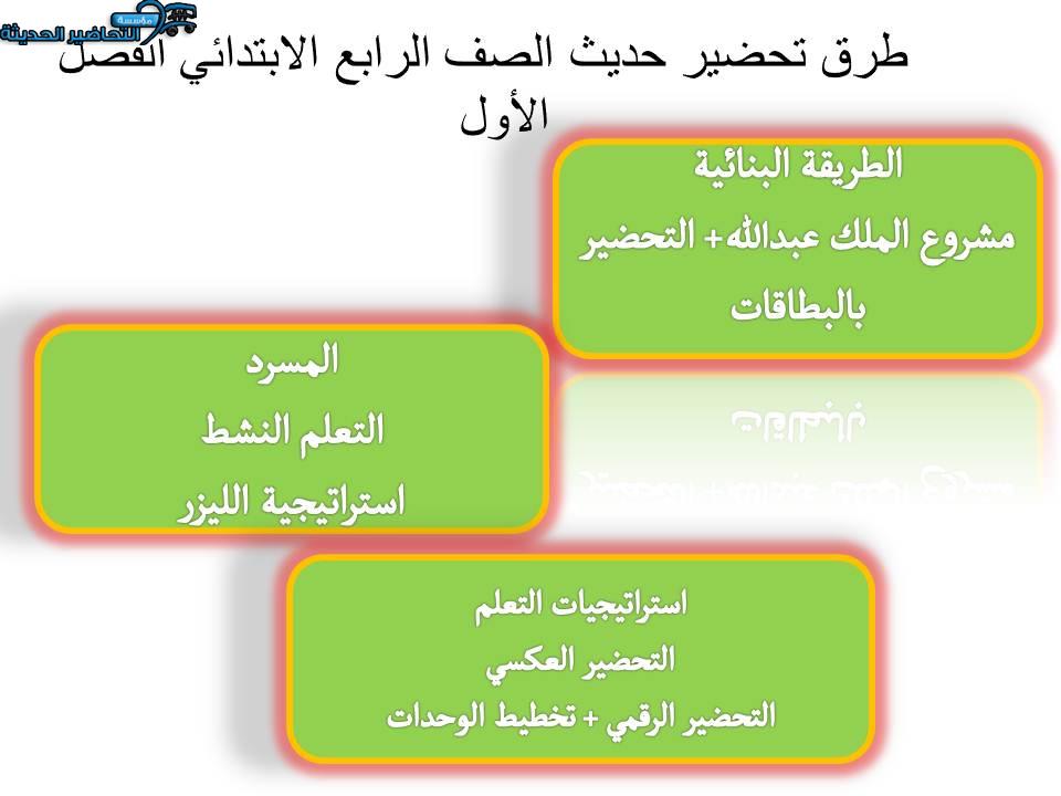 طرق تحضير حديث الصف الرابع الابتدائي الفصل الأول 