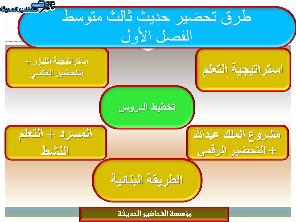 طرق تحضير حديث ثالث متوسط الفصل الأول 