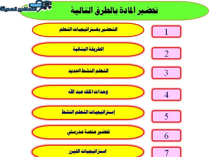إختبار منصة مدرستي دراسات إسلامية الصف الرابع الابتدائي الفصل الثاني
