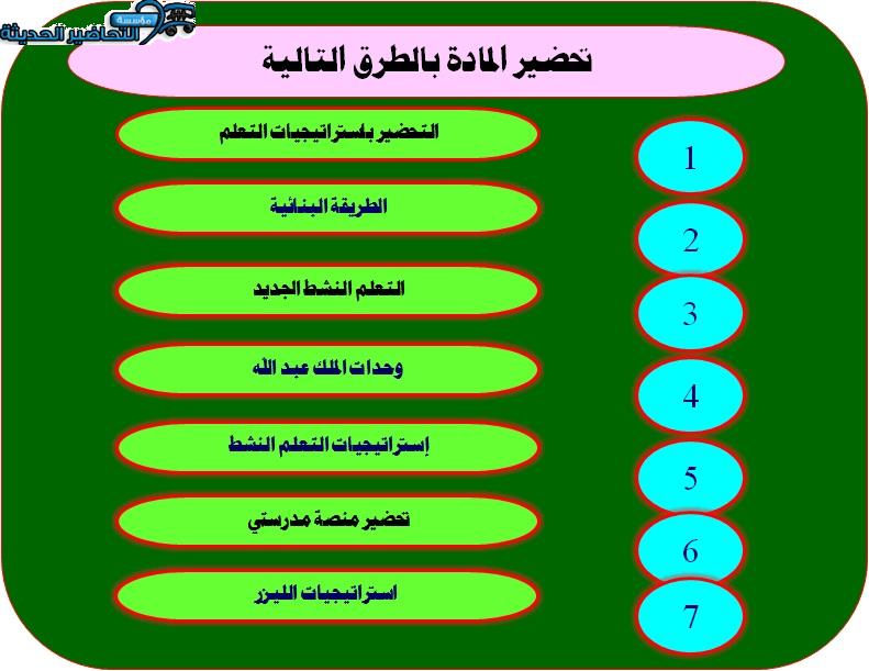 إغلاق درس منصة مدرستي دراسات إسلامية الصف الثاني الابتدائي الفصل الثاني إغلاق درس منصة مدرستي دراسات إسلامية الصف الثاني الابتدائي الفصل الثاني