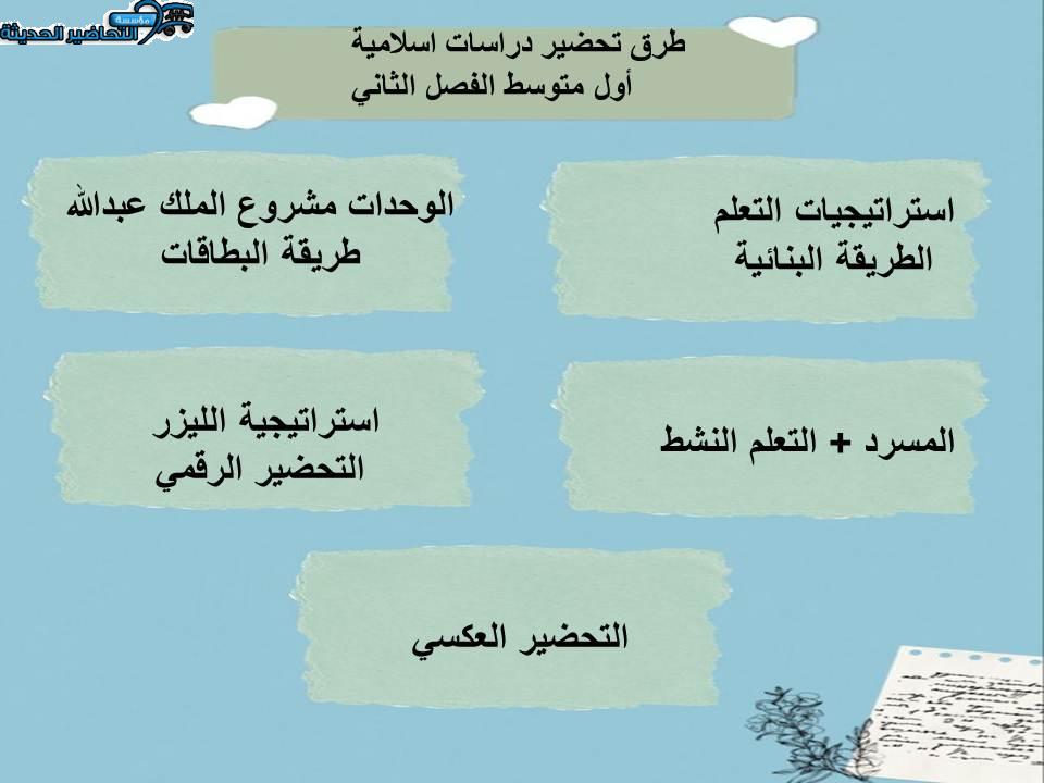 مفردات الدرس منصه مدرستى الدراسات الاسلامية أول متوسط الفصل الثاني