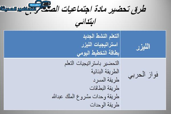 طرق تحضير درس الترتيب الزمني اجتماعيات رابع ابتدائي فصل دراسي اول