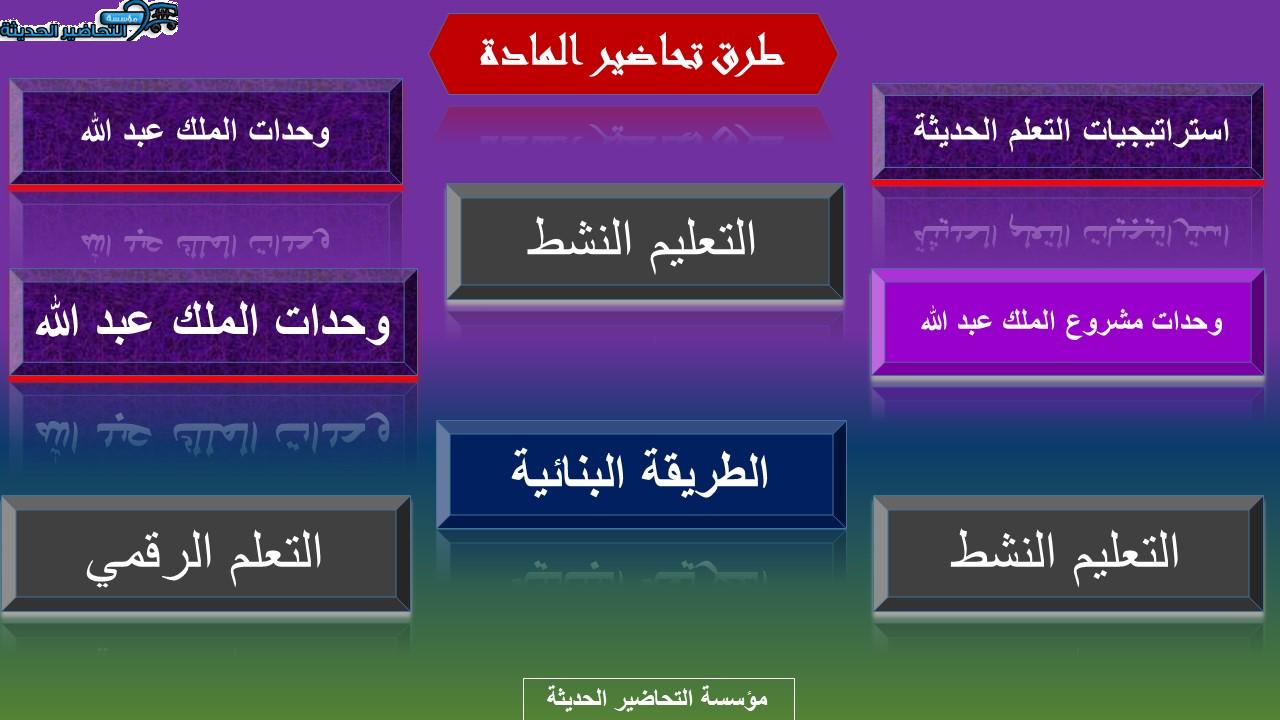 نموذج من بوربوينت درس التسعير مادة فقه 2 مقررات