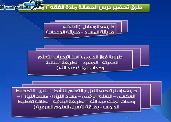 حل أسئلة درس الجعالة مادة فقه 2 مقررات