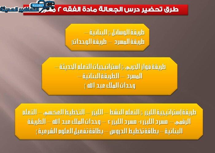 بور بوينت درس الجعالة مادة فقه 2 مقررات