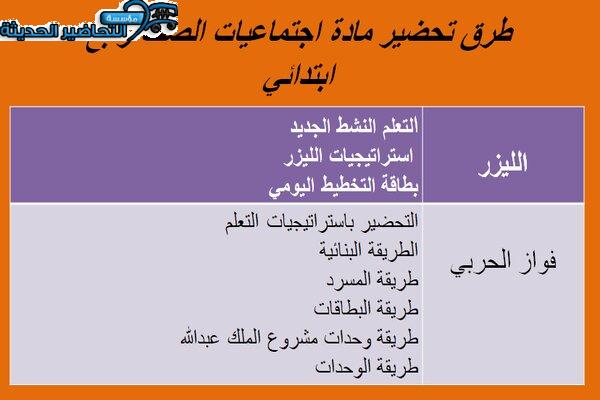 طرق تحضير درس السبب و الآثراء اجتماعيات رابع ابتدائي