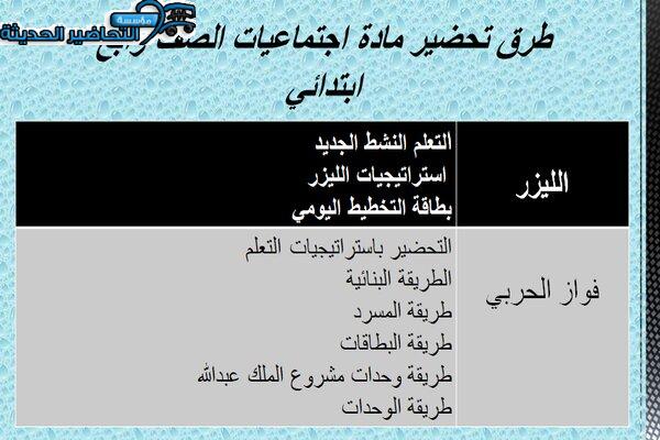 طرق تحضير درس السبب و الآثراء اجتماعيات رابع ابتدائي