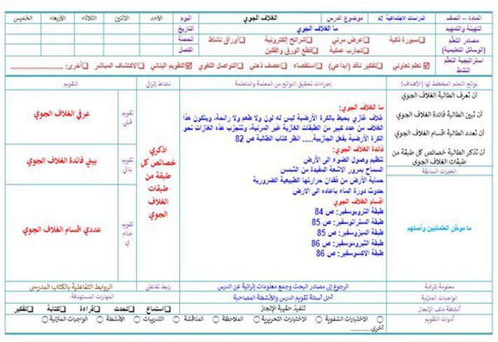 طرق تحضير درس الغلاف الجوي الدراسات الاجتماعية ثاني متوسط