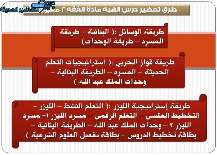  بوربوينت درس الهبة فقه 2 مقررات