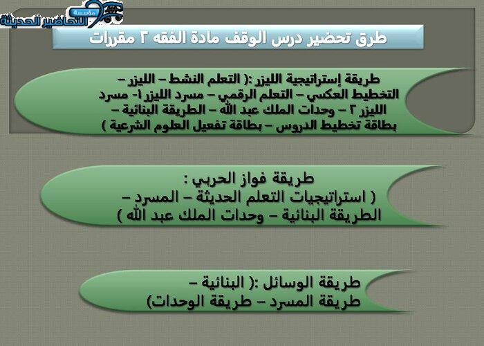 حل أسئلة درس الوقف مادة فقه 2 مقررات