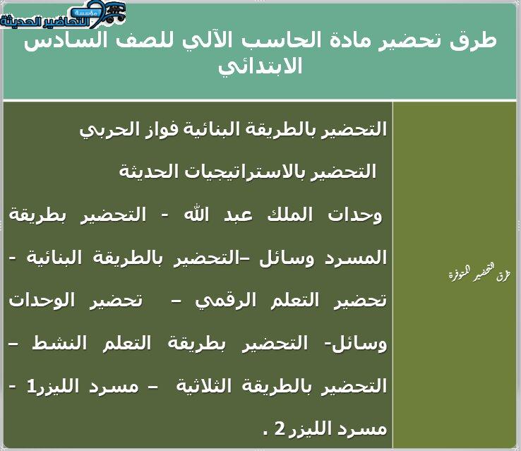 طرق تحضير درس مكونات الحاسب (المشاكل العامة) مادة الحاسب الآلي الصف السادس الابتدائي