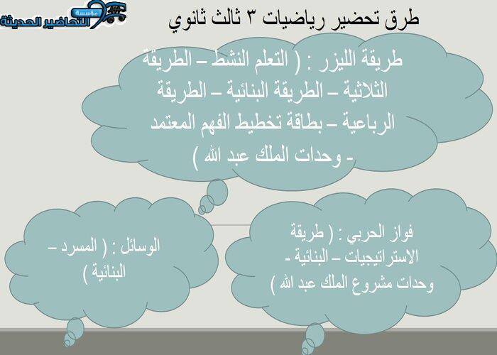 تحضير رياضيات 3 ثالث ثانوي
