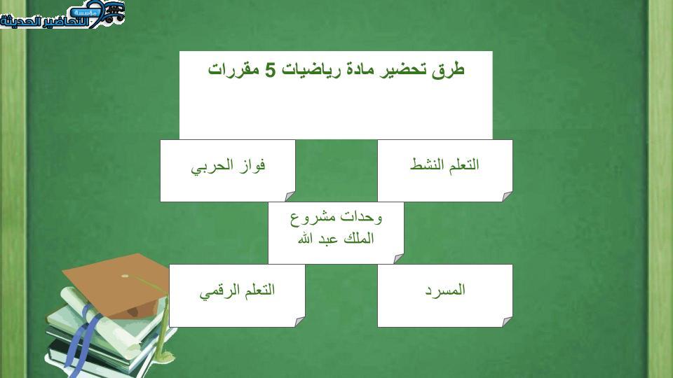 منصة مدرستي مادة الرياضيات 5 مقررات