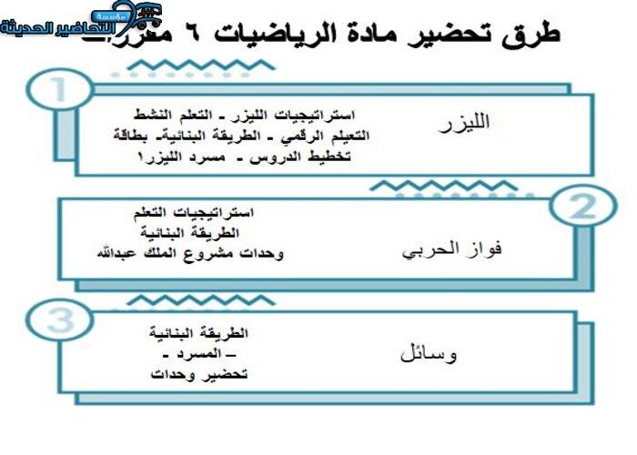 طرق تحضير مادة الرياضيات 6مقررات