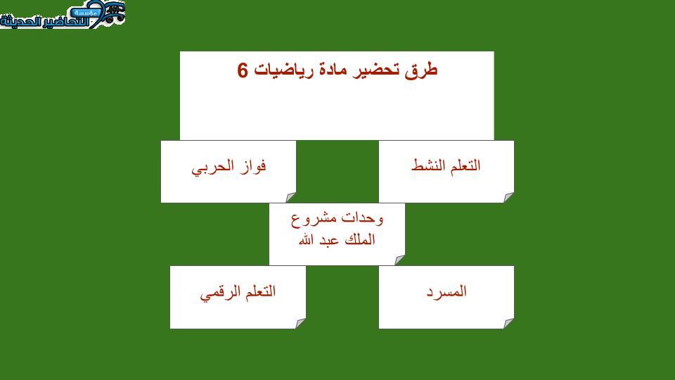 بوربوينت رياضيات 6 ثالث ثانوي
