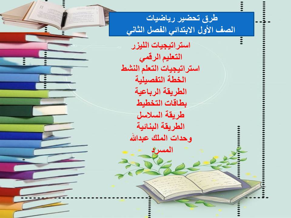 واجبات منصة مدرستي رياضيات الصف الأول الابتدائي الفصل الثاني