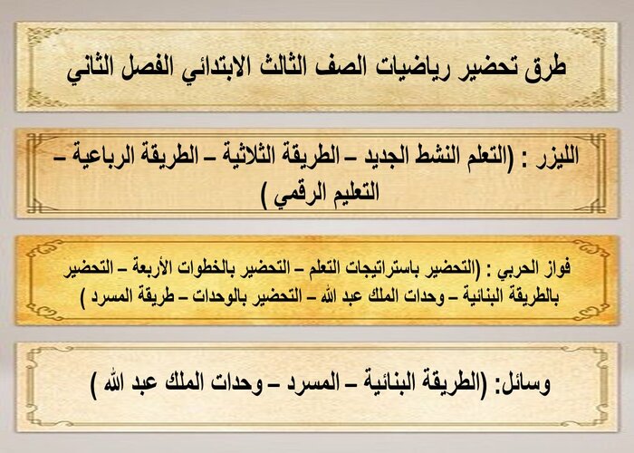 اثراءات منصه مدرستى رياضيات الصف الثالث الابتدائي الفصل الثاني  