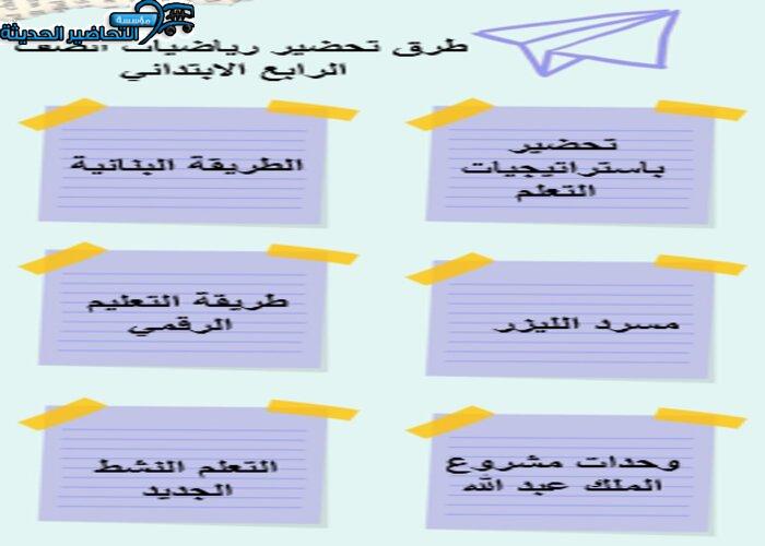 طرق تحضير رياضيات الصف الرابع الابتدائي الفصل الثاني