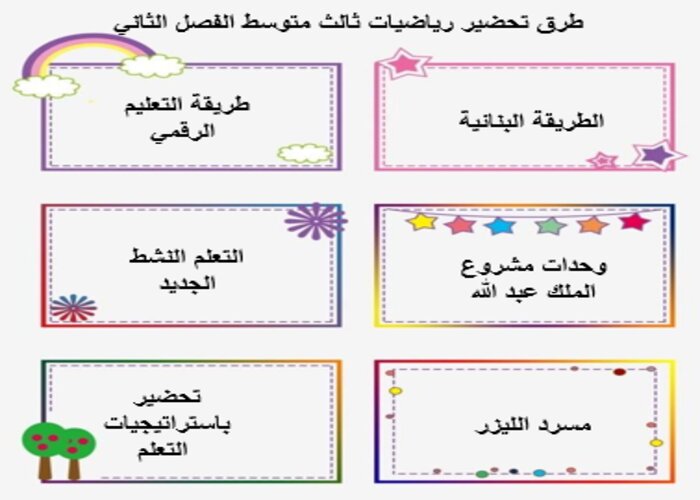 مفردات الدرس منصة مدرستي رياضيات ثالث متوسط الفصل الثاني طرق تحضير رياضيات ثالث متوسط الفصل الثاني