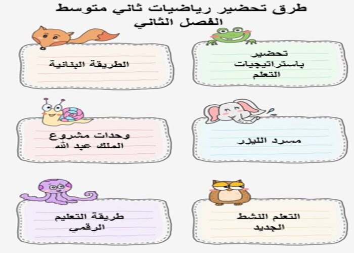 طرق تحضير رياضيات ثاني متوسط الفصل الثاني
