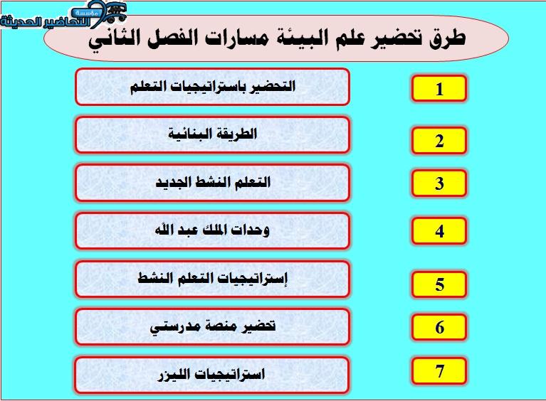 مفردات الدرس منصة مدرستي علم البيئة مسارات الفصل الثاني