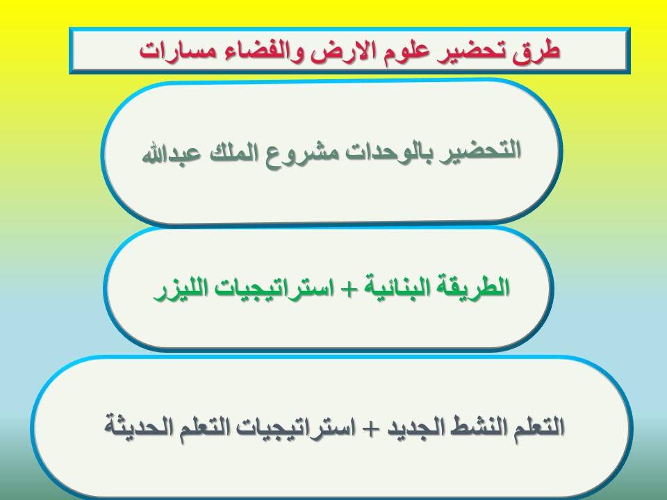 بوربوينت علوم الارض والفضاء مسارات
