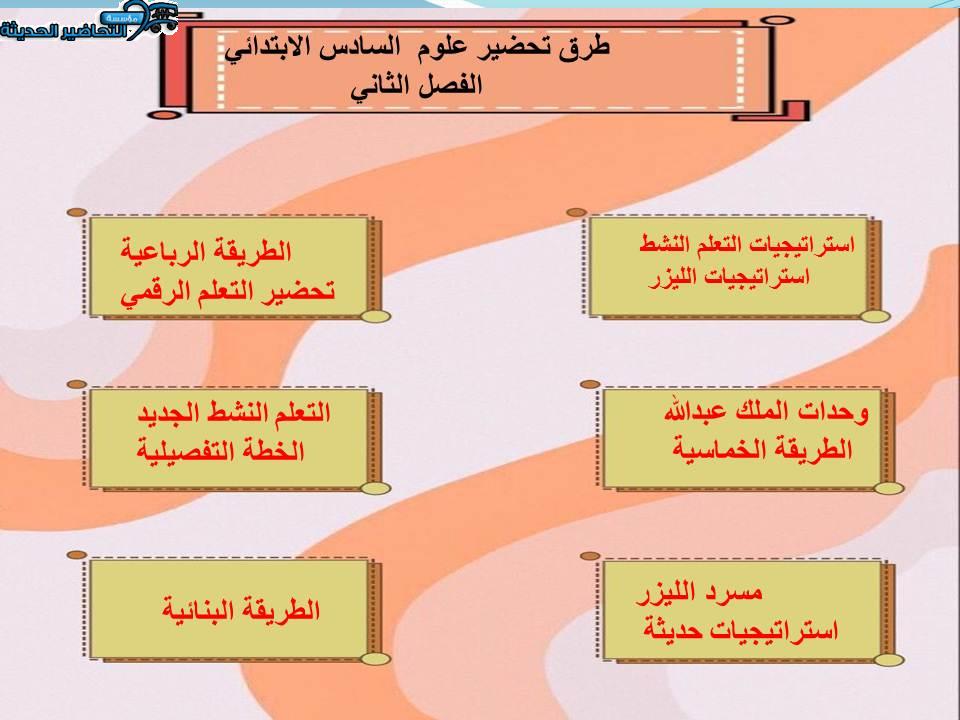 مفردات الدرس منصة مدرستي علوم الصف السادس الابتدائي الفصل الثاني