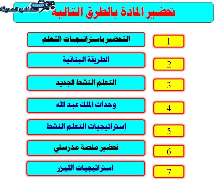 واجبات منصة مدرستي علوم الصف الأول الابتدائي الفصل الثاني