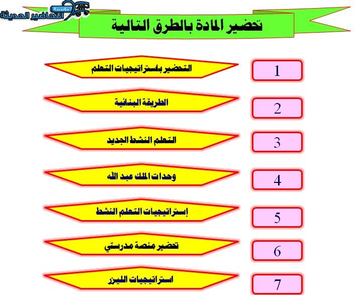 طرق تحضير علوم الصف الثاني الابتدائي الفصل الثاني