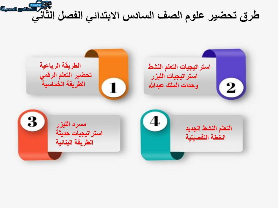 اغلاق الدرس منصة مدرستي علوم الصف السادس الابتدائي الفصل الثاني