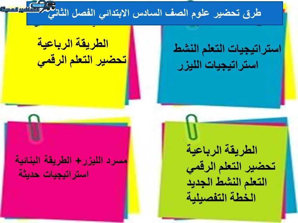 اختبار منصة مدرستي علوم الصف السادس الابتدائي الفصل الثاني