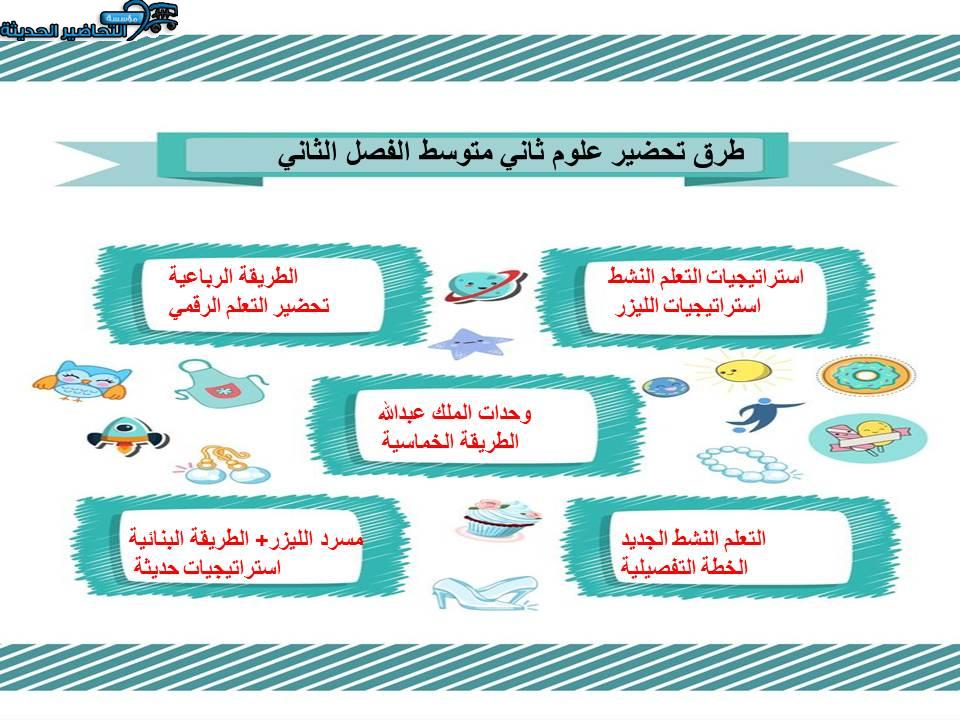 مفردات الدرس منصة مدرستي علوم ثاني متوسط الفصل الثاني