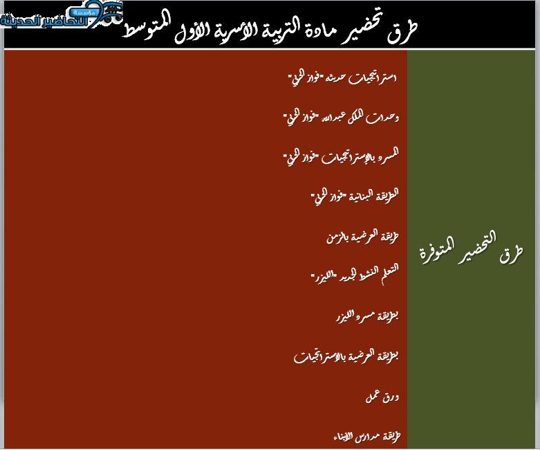 طرق تحضير فن التعامل اول متوسط
