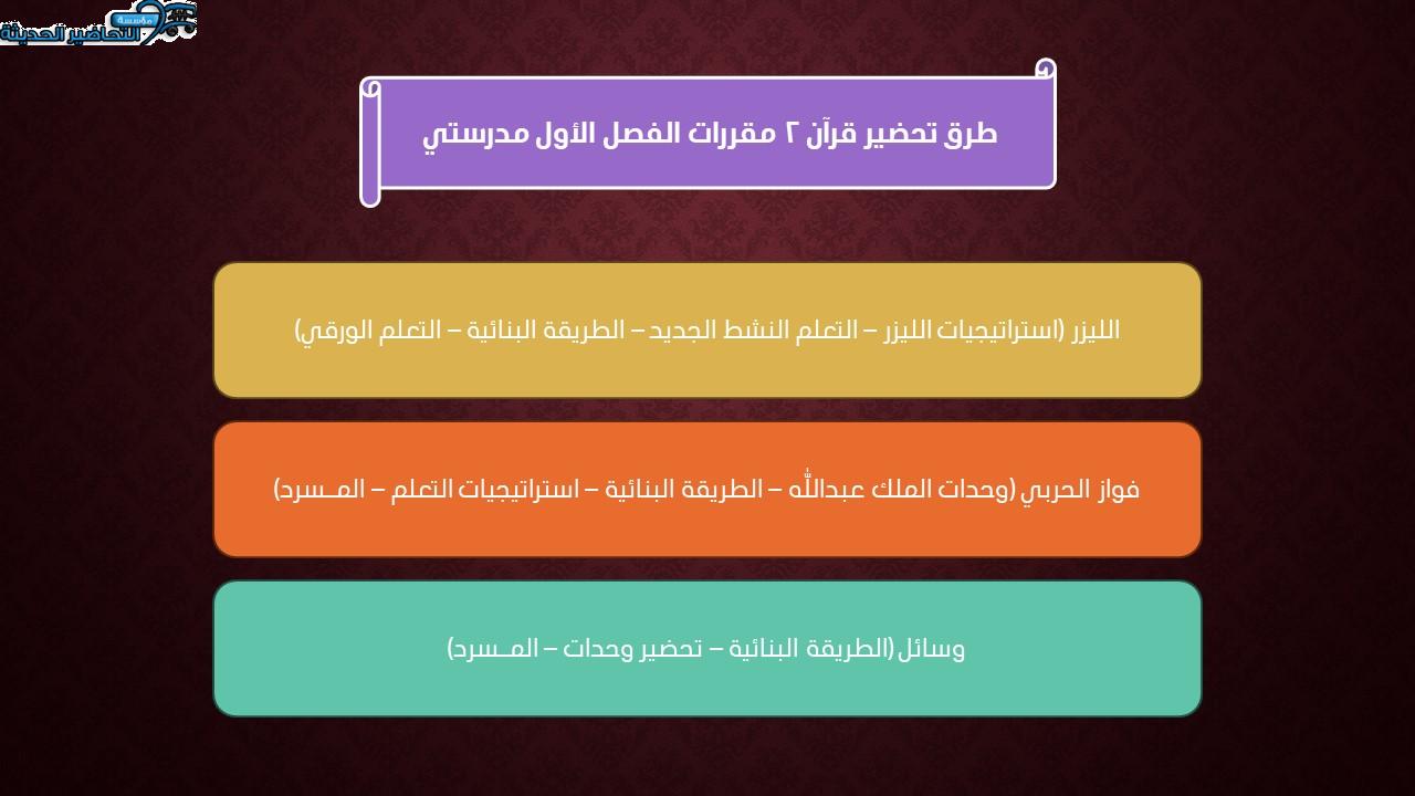 طرق تحضير قرآن 2 مقررات الفصل الأول مدرستي