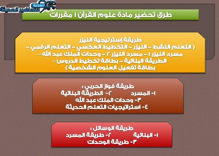 ورق عمل ماده علوم قران 1 مقررات