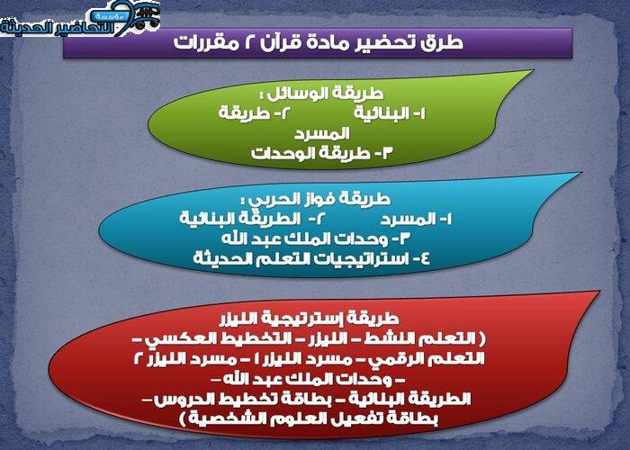 ورق عمل مادة قرآن 2 مقررات